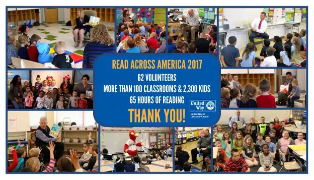 Collage of adults reading to groups of children in classrooms, with a blue box in the center that says, Read Across America 2017: 62 volunteers, more than 100 classrooms & 2,300 kids, 65 hours of reading. Thank you! United Way.